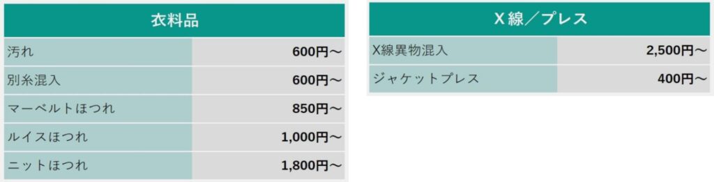 アパレル修理:料金(衣料品・X線/プレス)