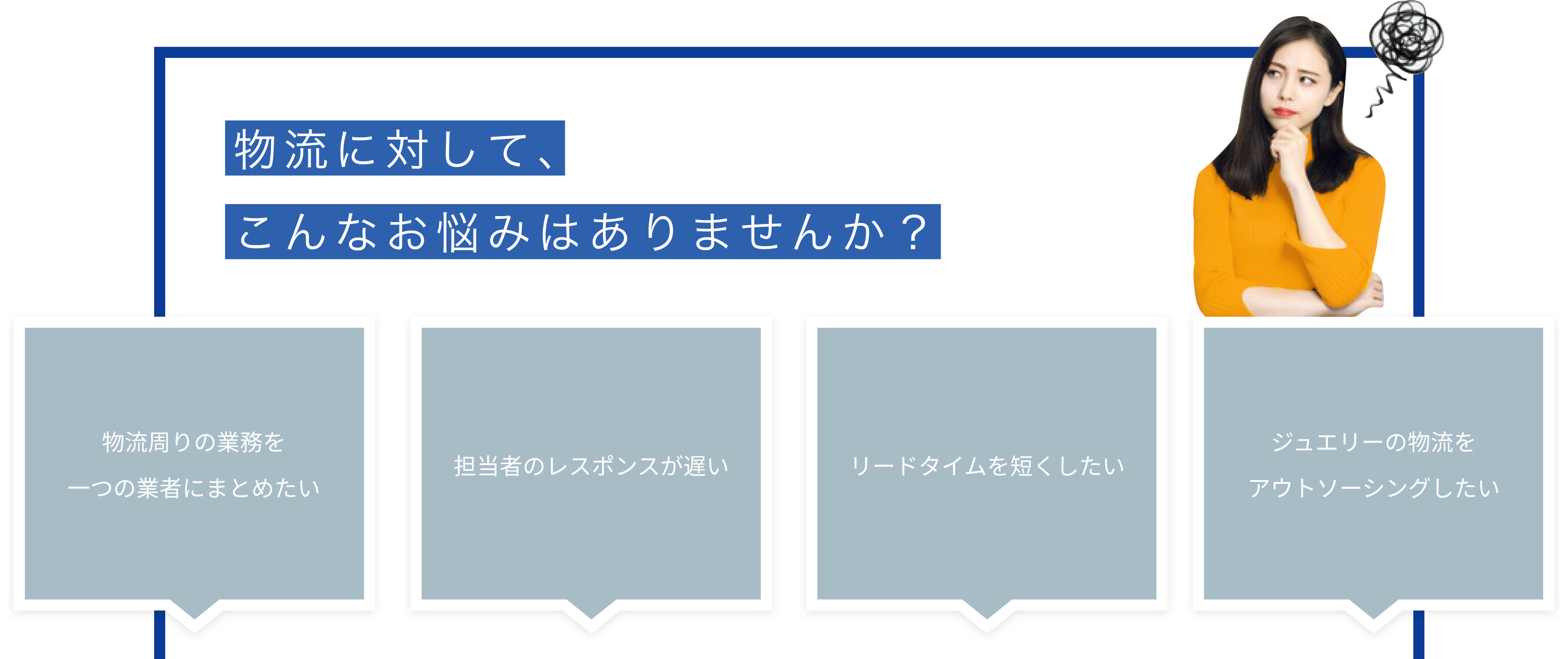 物流に対して、こんなお悩みありませんか？